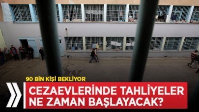 Cezaevlerinde tahliyeler ne zaman başlıyor?