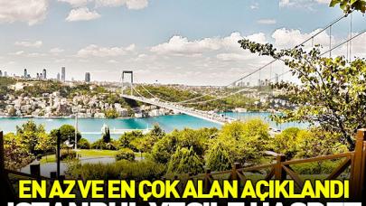 İstanbul yeşile hasret