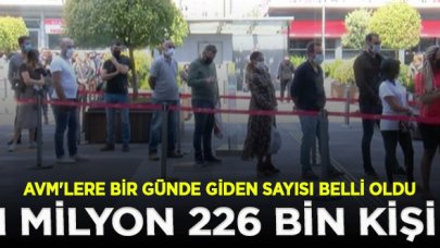 AVM'lere bir günde 1 milyon 226 bin kişi gitti