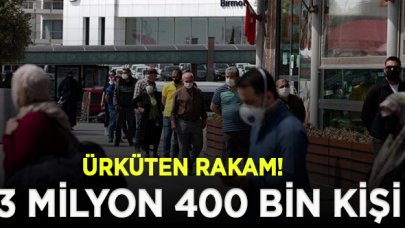 AVM'leri 3 milyon 400 bin kişi ziyaret etti