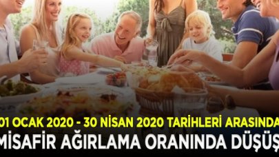 Misafir ağırlama oranları azaldı