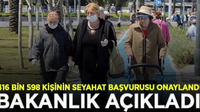 İçişleri Bakanlığı: 416 bin 598 kişinin seyahat başvurusu onaylandı