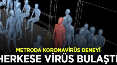 İngiltere'den metroda koranavirüs deneyi:Herkese bulaşıyor