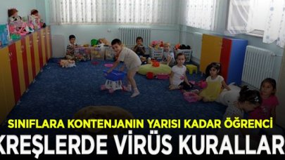 Özel kreş ve anaokullarında uygulanacak koranavirüs kuralları belirlendi