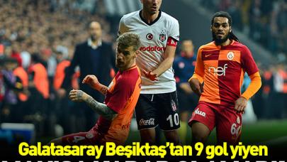 Galatasaray Manisaspor kadar olamadı!