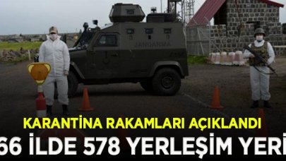 Bakanlık açıkladı: 66 ilde 578 yerleşim yeri karantinada