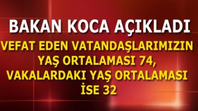 Bakan Koca: Can kaybında yaş ortalaması 74