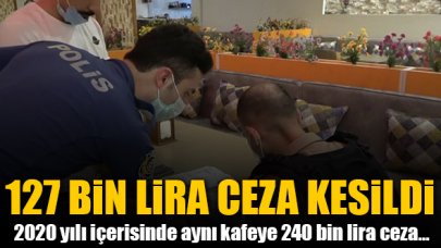 Esenyurt'taki denetimlerde bir kafeye 127 bin lira ceza