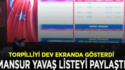 Mansur Yavaş torpille işe alınanların listesini dev ekranda gösterdi