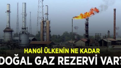 Hangi ülkede ne kadar doğal gaz rezervi var?