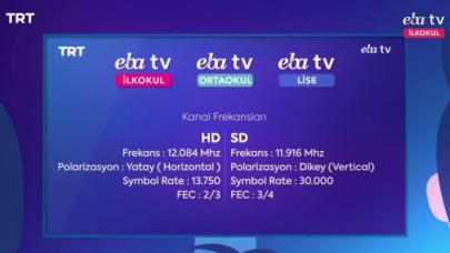 TRT EBA TV 31 Ağustos - 18 Eylül Uzaktan Eğitim yayın akışı ve canlı yayın izle linki