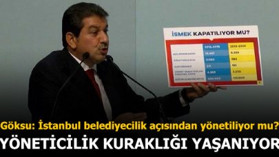 Tevfik Göksu: İstanbul'da belediyecilik anlamında yönetim kuraklığı yaşanmaktadır