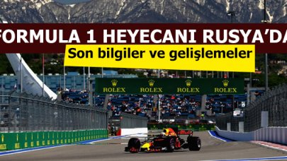 2020 Formula 1 Rusya Grand Prix'i (yarışı), antrenman ve sıralama saat kaçta ve hangi kanalda?