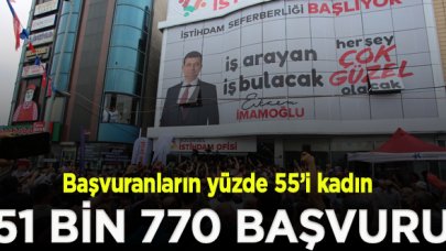 Başvuranların yüzde 55’i kadın