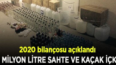 2020’de 1 milyon litre sahte ve kaçak içki bulundu