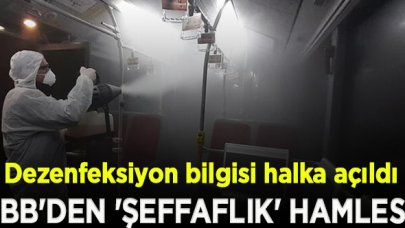 İBB'den 'şeffaflık' hamlesi: Dezenfeksiyon bilgisi halka açıldı