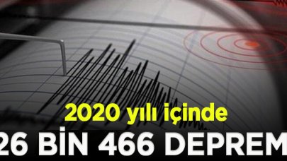 2020 yılı içinde 26 bin 466 deprem oldu