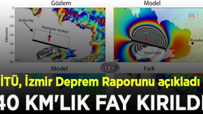 İTÜ, İzmir Deprem Raporunu açıkladı: 40 km'lik fay kırıldı