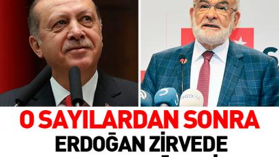 Erdoğan zirvede Mollaoğlu dipte! İşte liderlerin sosyal medya takipçi sayıları