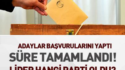 24 Haziran seçimleri en çok milletvekili aday adayı başvurusu hangi partiye yapıldı