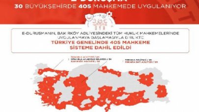 E-duruşmalı mahkeme sayısı 405'e yükseldi