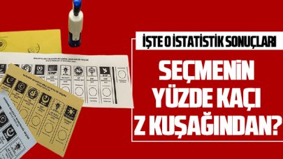 2023'te oy kullanacak seçmenin yüzde kaçı Y ve Z kuşağından?