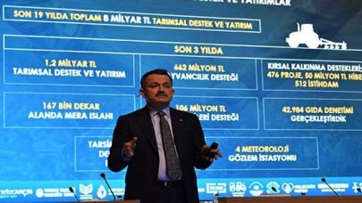 Bakan Pakdemirli: 'Pandemide yurt dışında market rafları boşalırken Türkiye'de biz bunları yaşamadık'