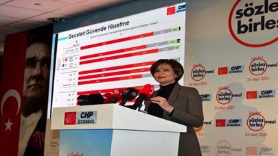 Kaftancıoğlu: 'Tek adam sözünden döndü'