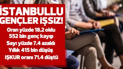 İstanbullu gençler işsiz!