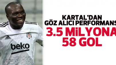 Beşiktaş'tan göz alıcı performans! 3.5 milyona 58 gol!