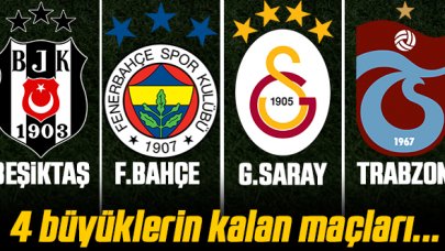 2020-2021 sezonu Beşiktaş, Fenerbahçe, Galatasaray ve Trabzonspor'un kalan maçları