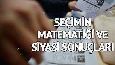 Seçimin matematiği ve siyasi sonuçları