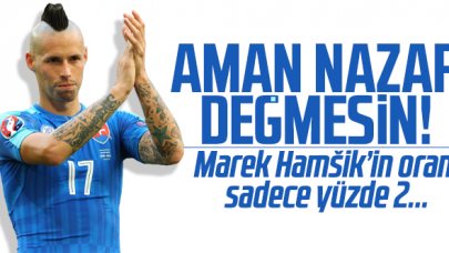 Aman Marek Hamšik'e nazar değmesin! Oran sadece yüzde 2