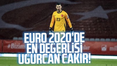 EURO 2020'deki en değerli isim Uğurcan Çakır