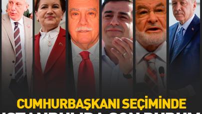 24 Haziran İstanbul cumhurbaşkanı seçim sonuçları