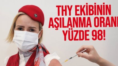 THY ekibinin aşılanma oranı yüzde 98'e ulaştı