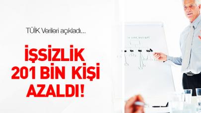 İşsizlik 201 bin kişi azaldı!