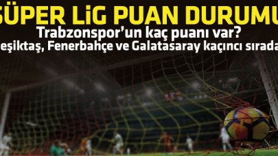 Süper Lig puan durumu | Trabzonspor'un kaç puanı var? Beşiktaş, Fenerbahçe ve Galatasaray kaçıncı sırada