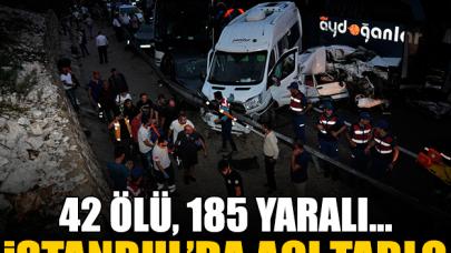 Bayram tatilinin başlangıcından bu yana 42 ölü, 185 yaralı