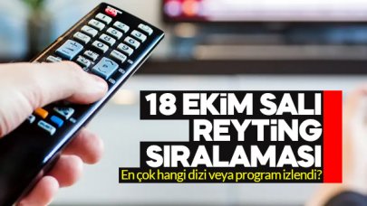 18 Ekim 2022 Salı reyting sonuçları (Ben Bu Cihana Sığmazam, Masterchef Türkiye ve Üç Kız Kardeş)