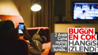 2 Aralık 2022 Cuma reyting sonuçları (Mastefchef Türkiye, Yalnız Kurt, Yalı Çapkını)