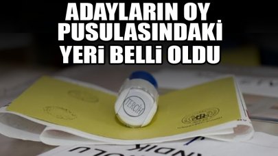 Cumhurbaşkanı adaylarının oy pusulasındaki yeri belli oldu