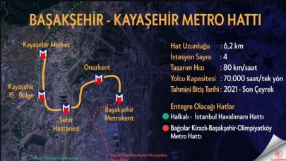 Başakşehir - Kayaşehir Metro Hattı hizmete açılıyor