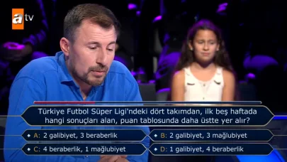 Türkiye Futbol Süper Ligi'nde İlk Beş Haftada Hangi Takım Daha Üstte Yer Alır? "Kim Milyoner Olmak İster?" Sorusu Futbolseverleri Zorladı