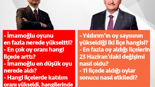 23 Haziran'ın şifreleri