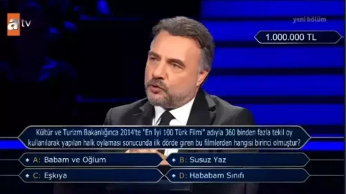 Kültür ve Turizm Bakanlığı Halk Oylamasında Birinci Olan Film Hangisidir? Susuz Yaz Türk Sinemasının En İyi Filmi Seçildi