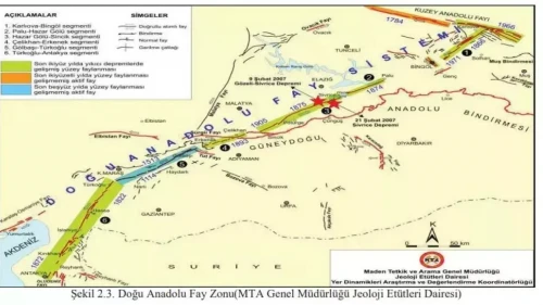 Diyarbakır Fay Hattı Güncel Haritası, Hangi İlçelerden Nereden Fay Geçiyor?