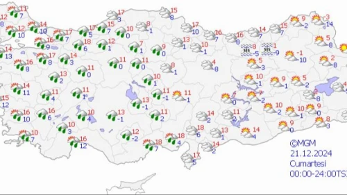 21 Aralık Cumartesi Günü Yağmur Var mı? Hafta Sonu Hava Durumu Raporu