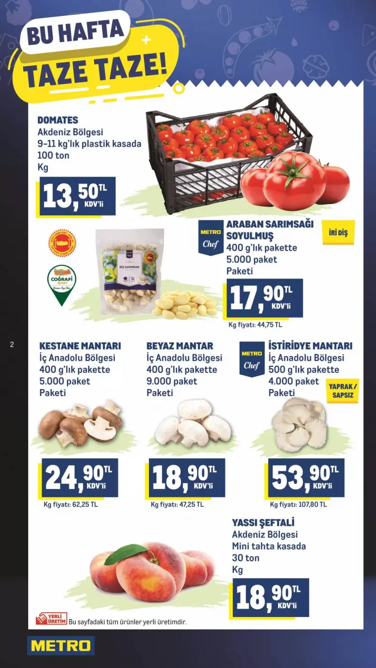 Metro Market 31 Mayıs 2023 Aktüel Katalog 2