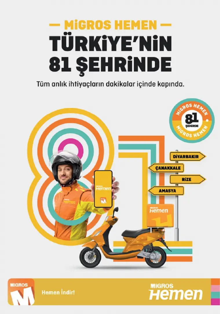 Migroskop 18-31 Mayıs 2023 Güncel Aktüel Katalog yayımlandı 47